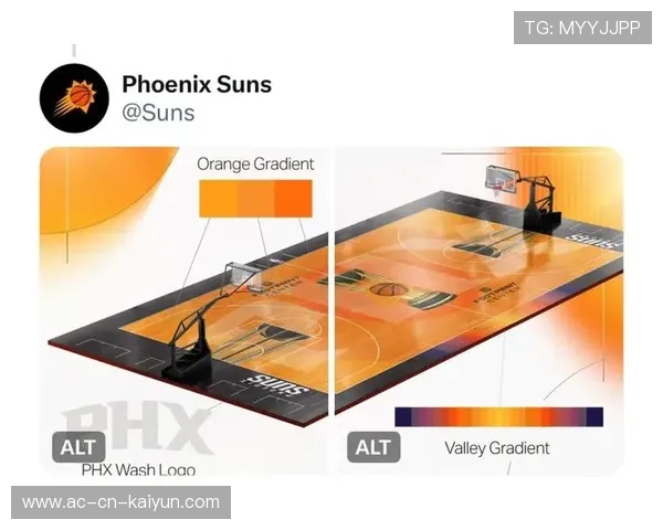 NBA球队商业房地产开发与球场周边联动模式